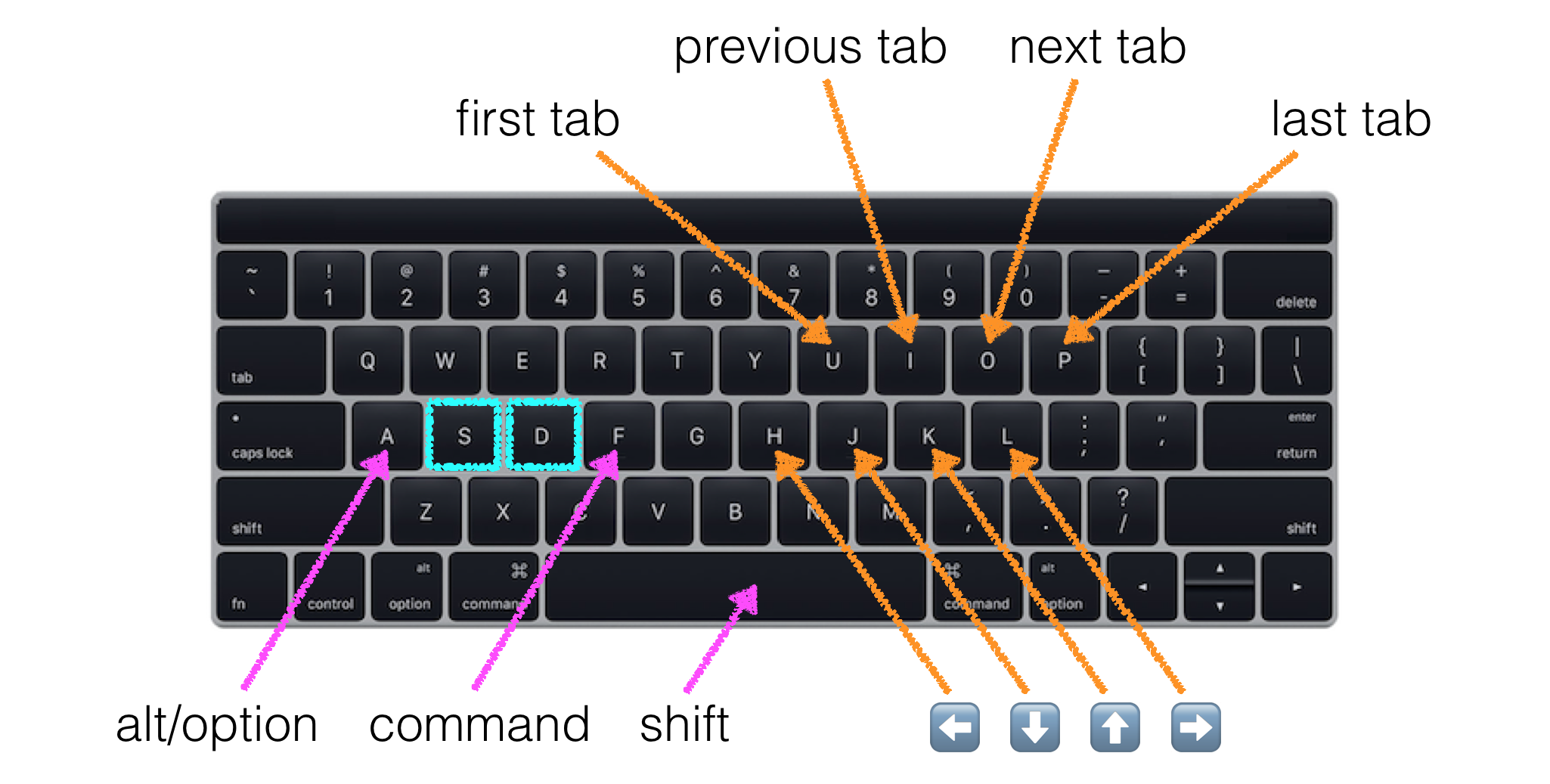 keyboard screenshot 1