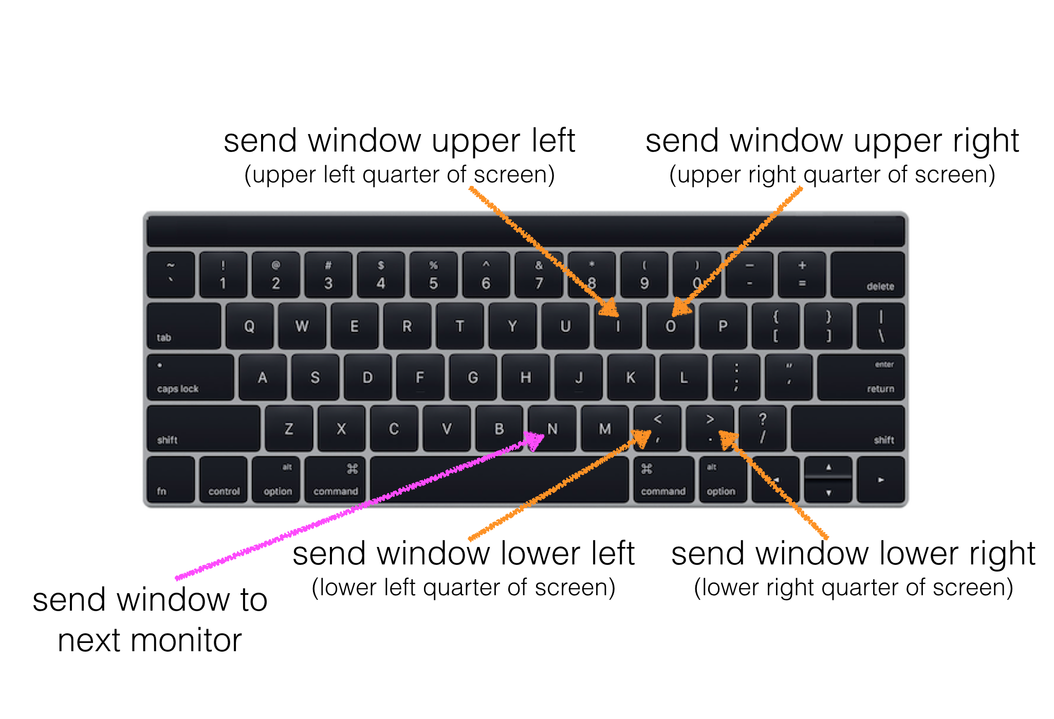 keyboard screenshot 3