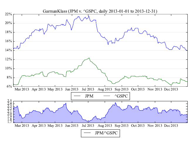volatility-trading screenshot 6