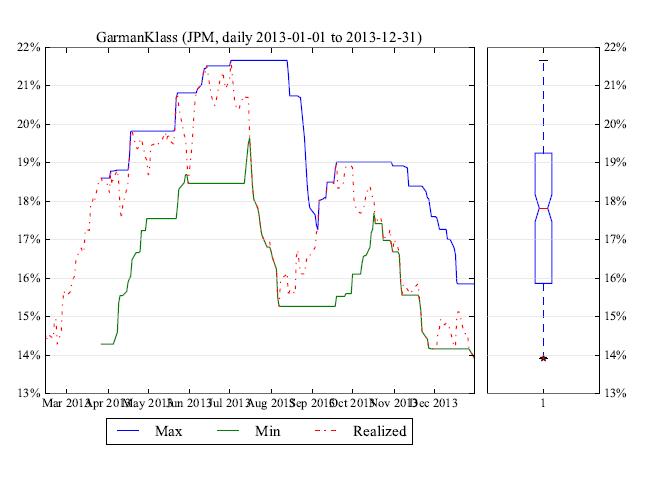 volatility-trading screenshot 3