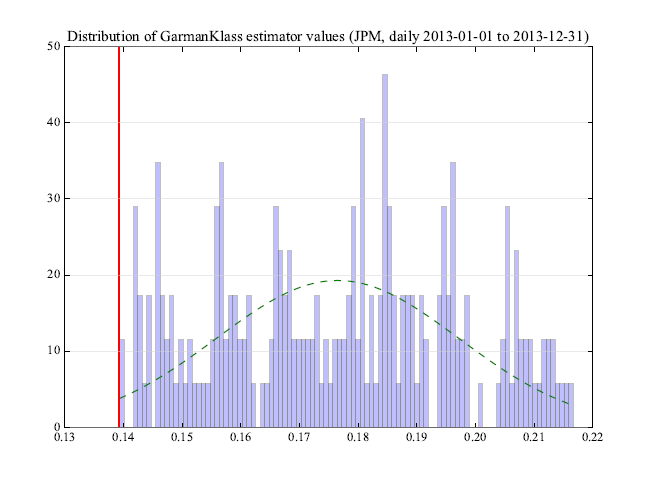 volatility-trading screenshot 5