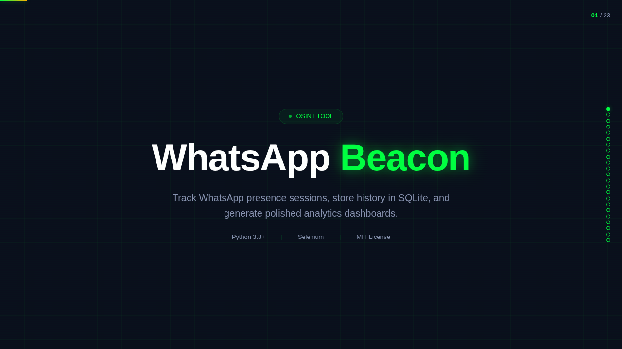 whatsapp-osint screenshot 1