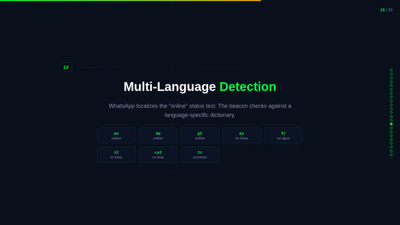 whatsapp-osint screenshot 5