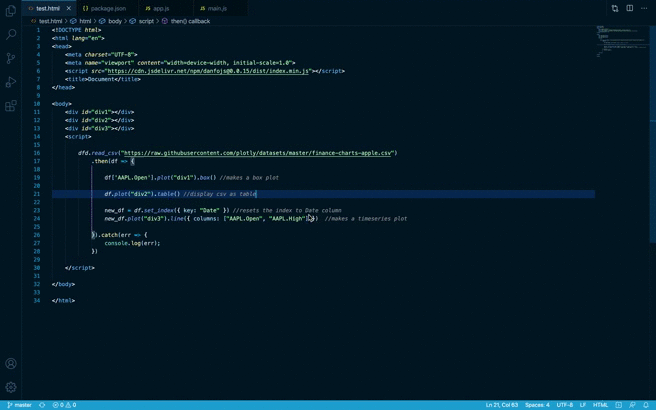 danfojs screenshot 1