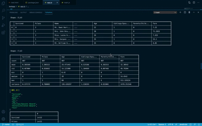 danfojs screenshot 2