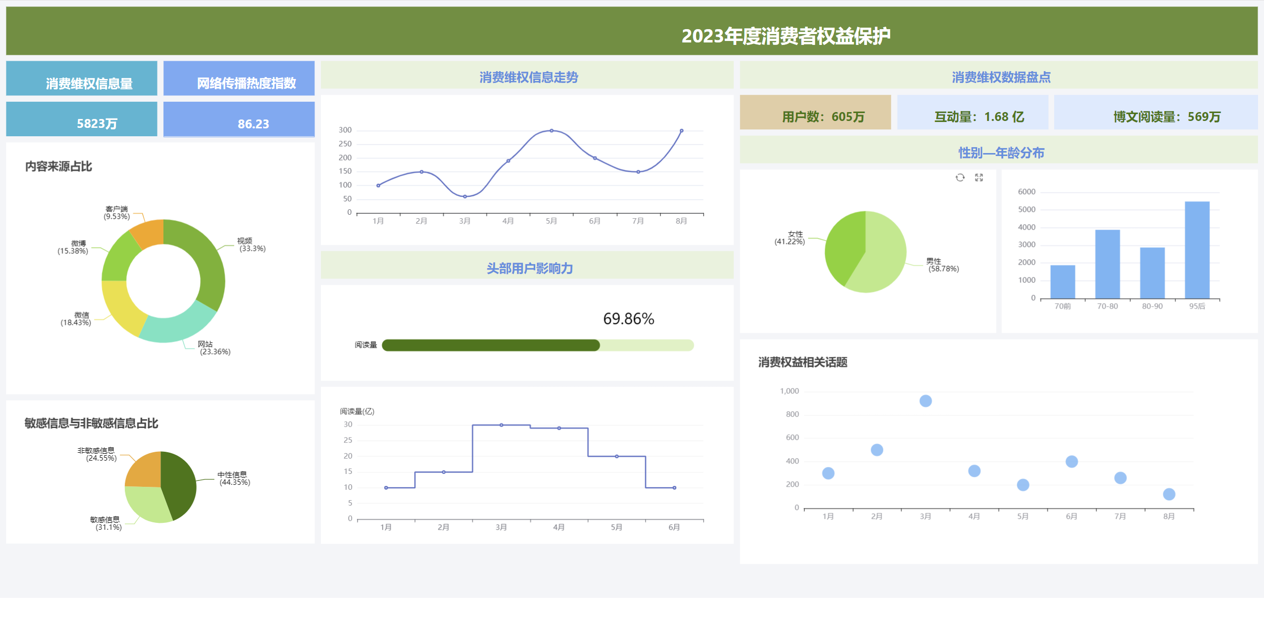 jimureport screenshot 3