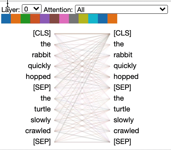 bertviz screenshot 1