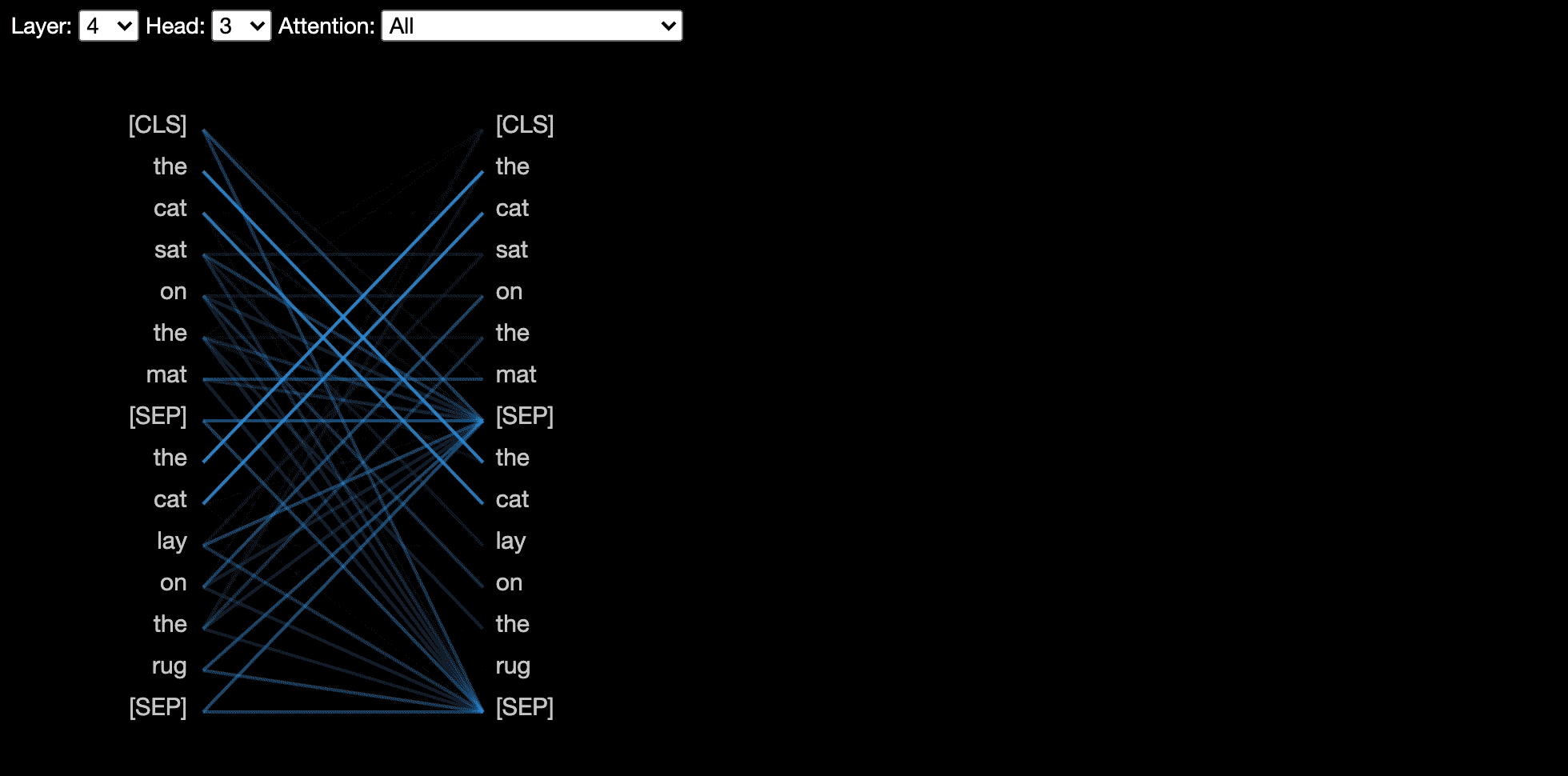 bertviz screenshot 3