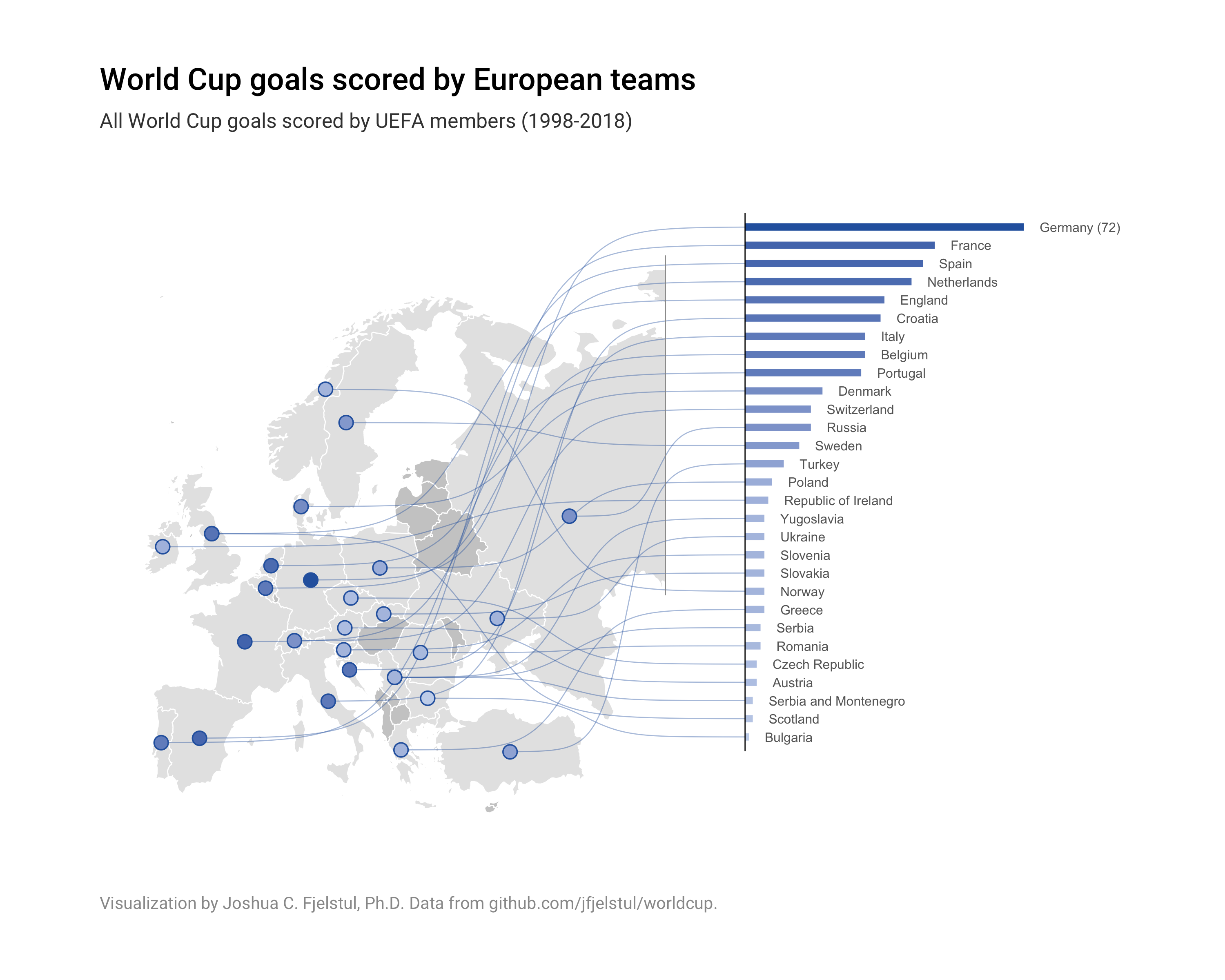 worldcup screenshot 2