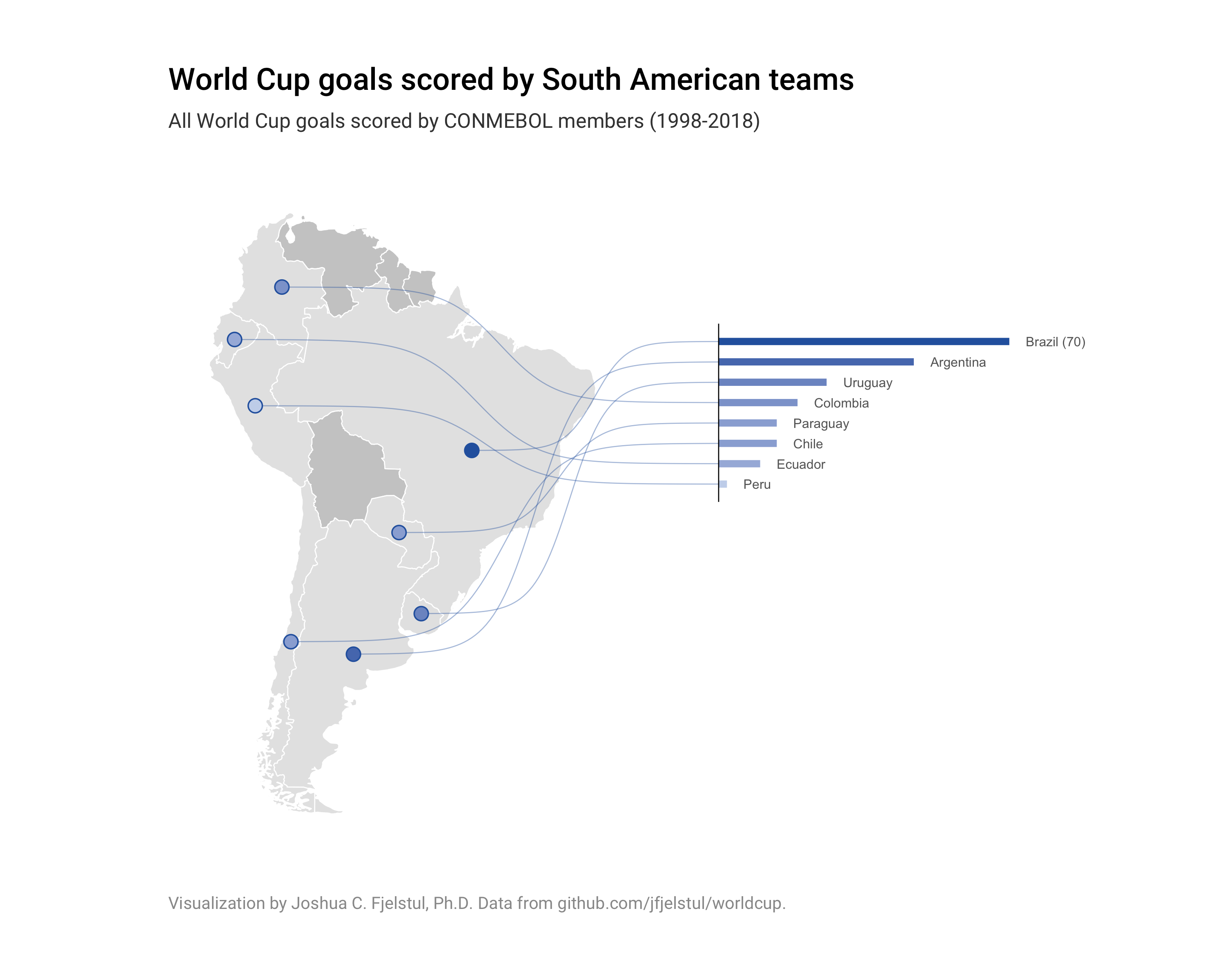 worldcup screenshot 3