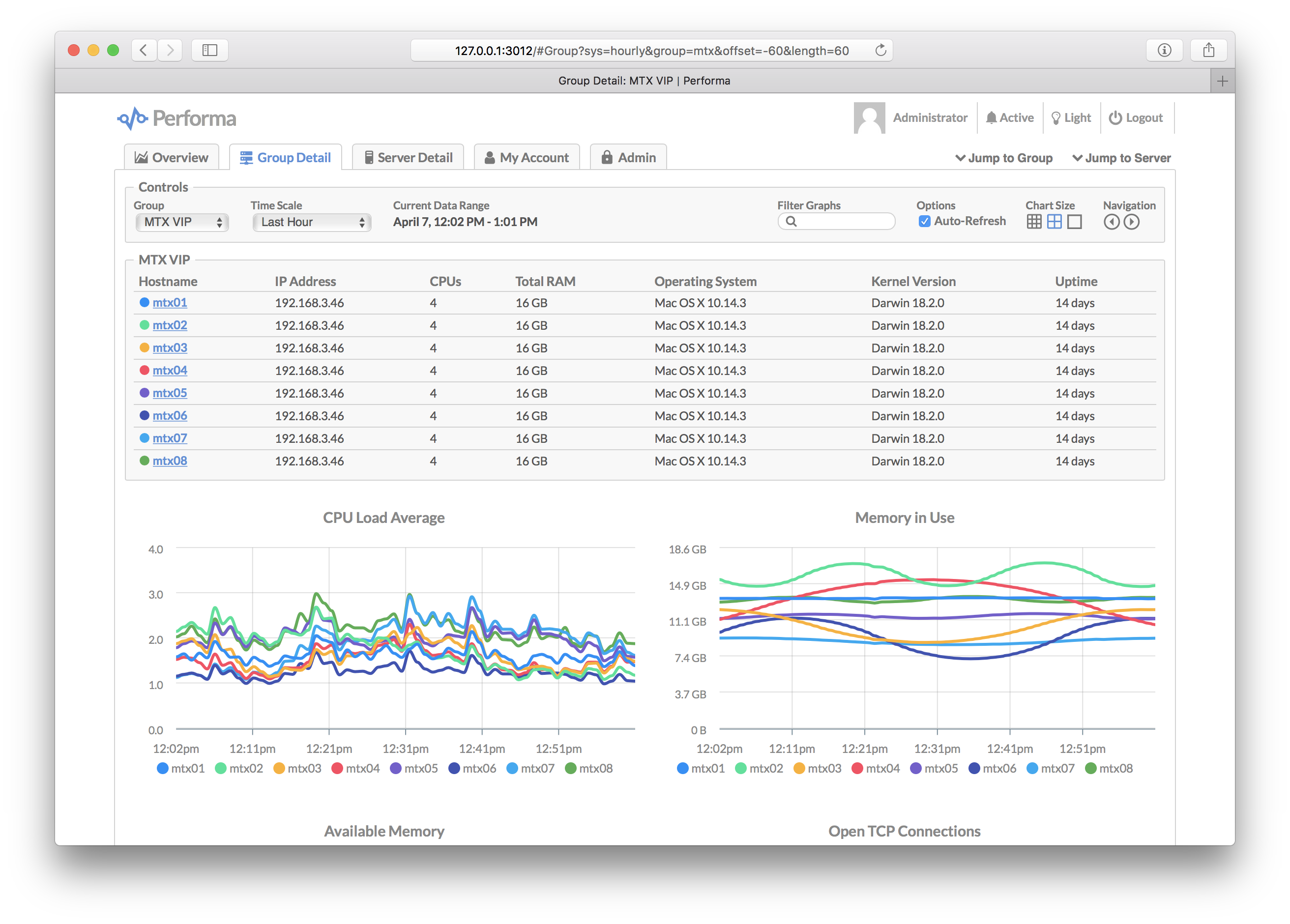 performa screenshot 3