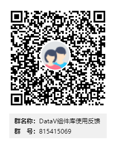 DataV screenshot 1