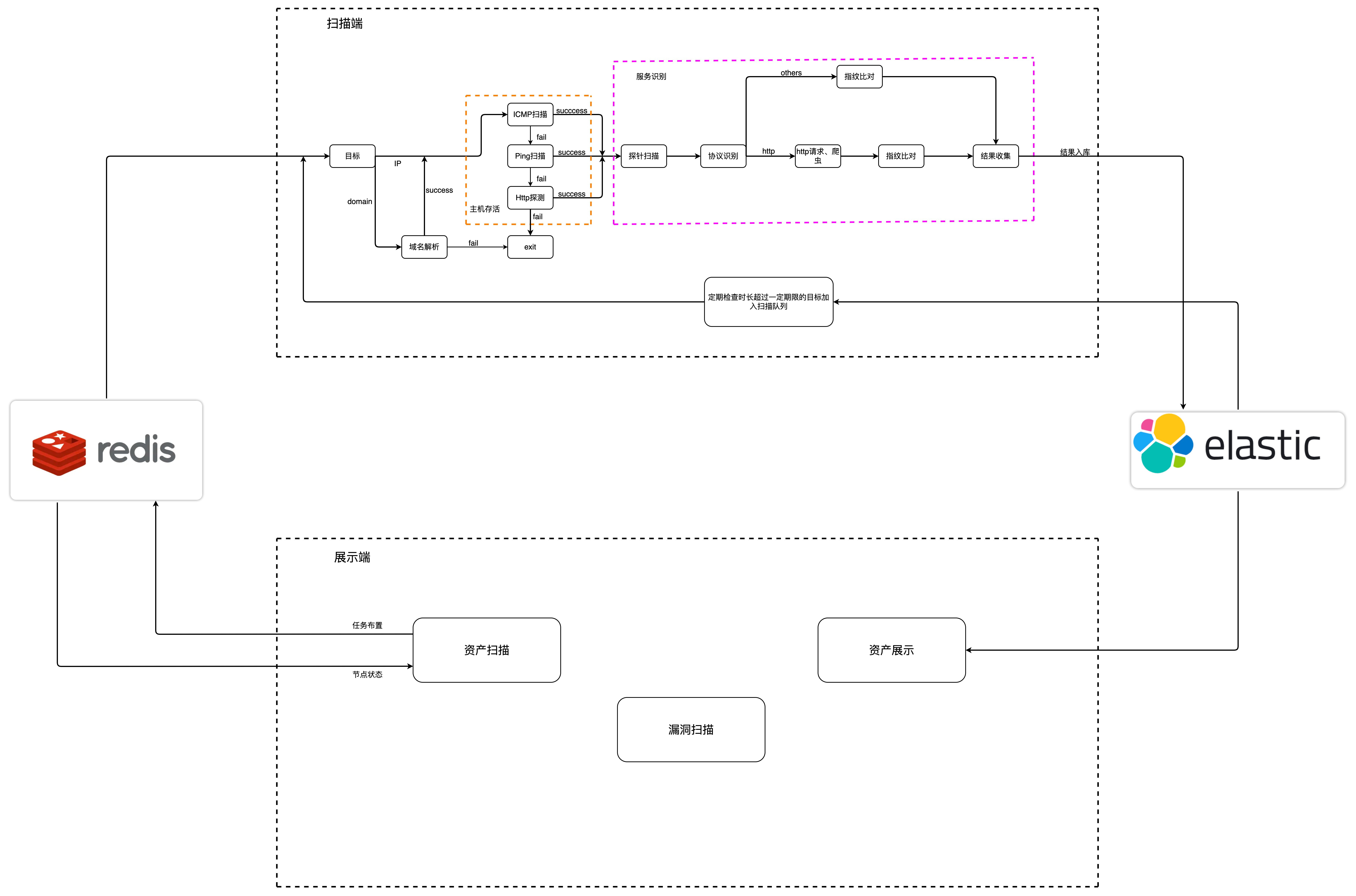 BeeScan-web screenshot 1