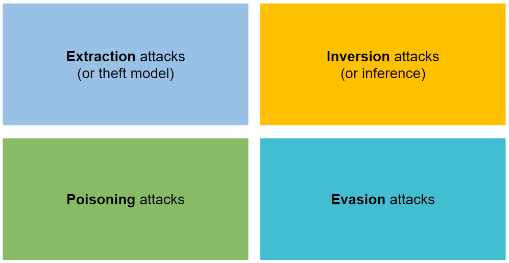 offensive-ai-compilation screenshot 1
