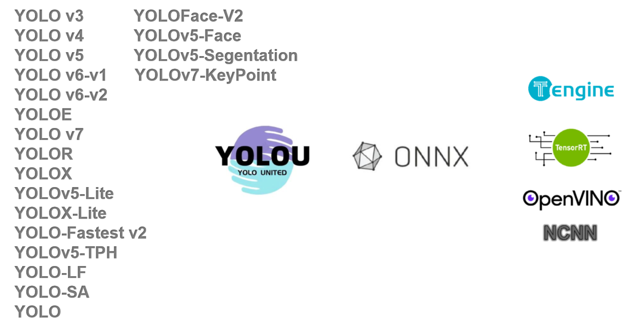 YOLOU screenshot 1