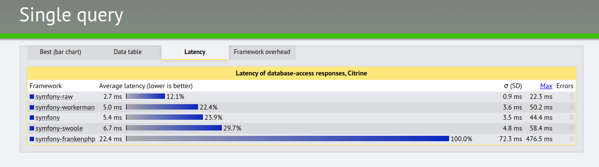 AdapterMan screenshot 4