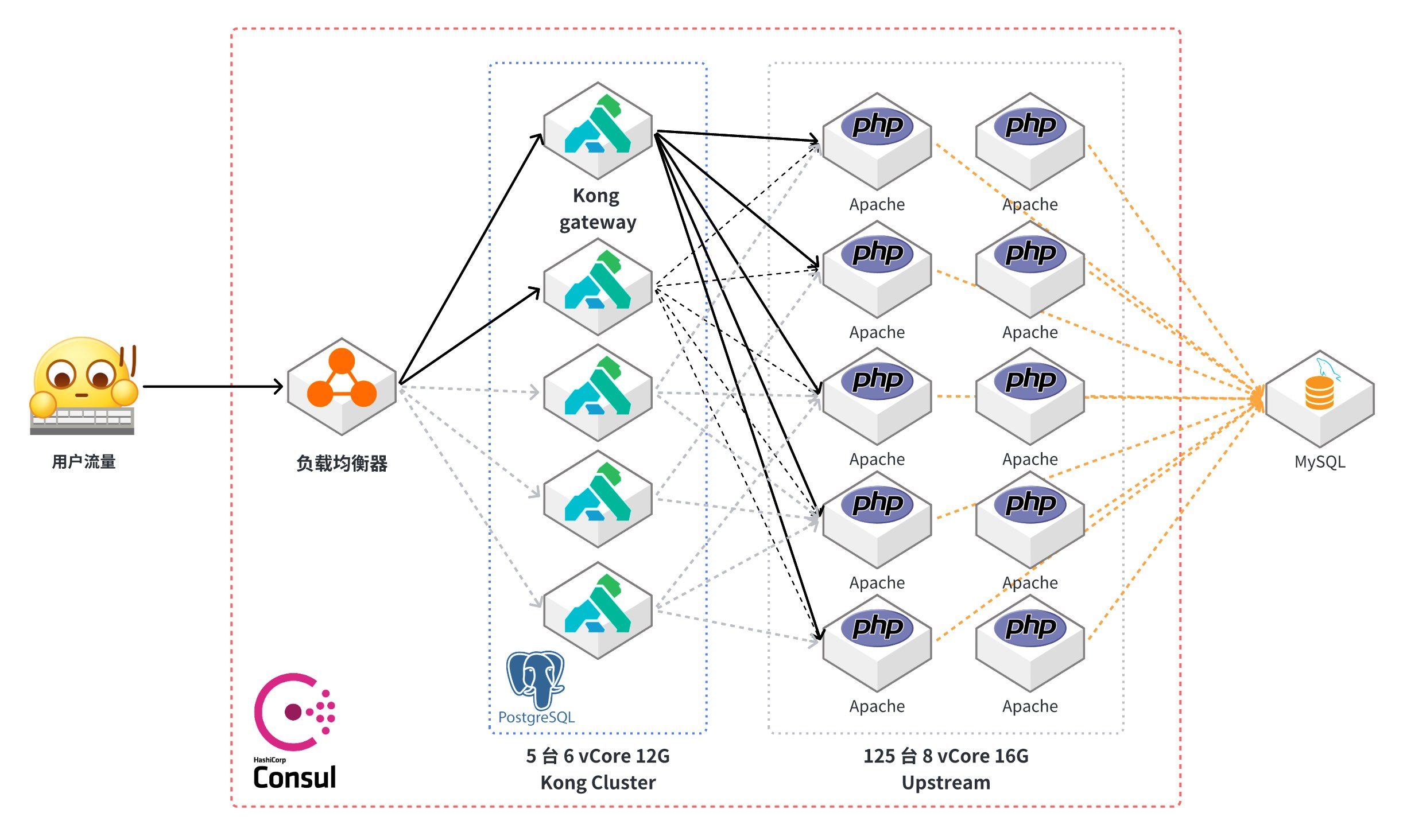 PPHC screenshot 7