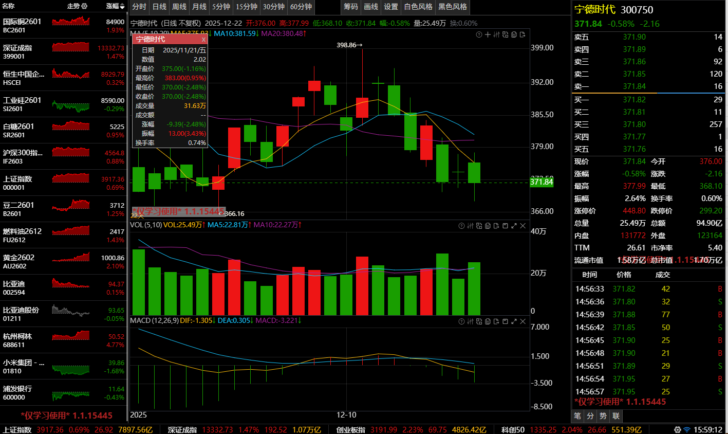 HQChart screenshot 1