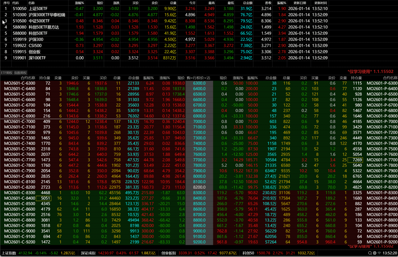 HQChart screenshot 2
