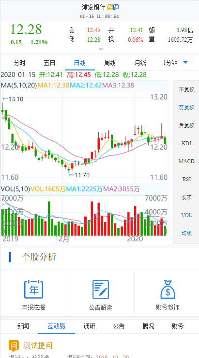 HQChart screenshot 9