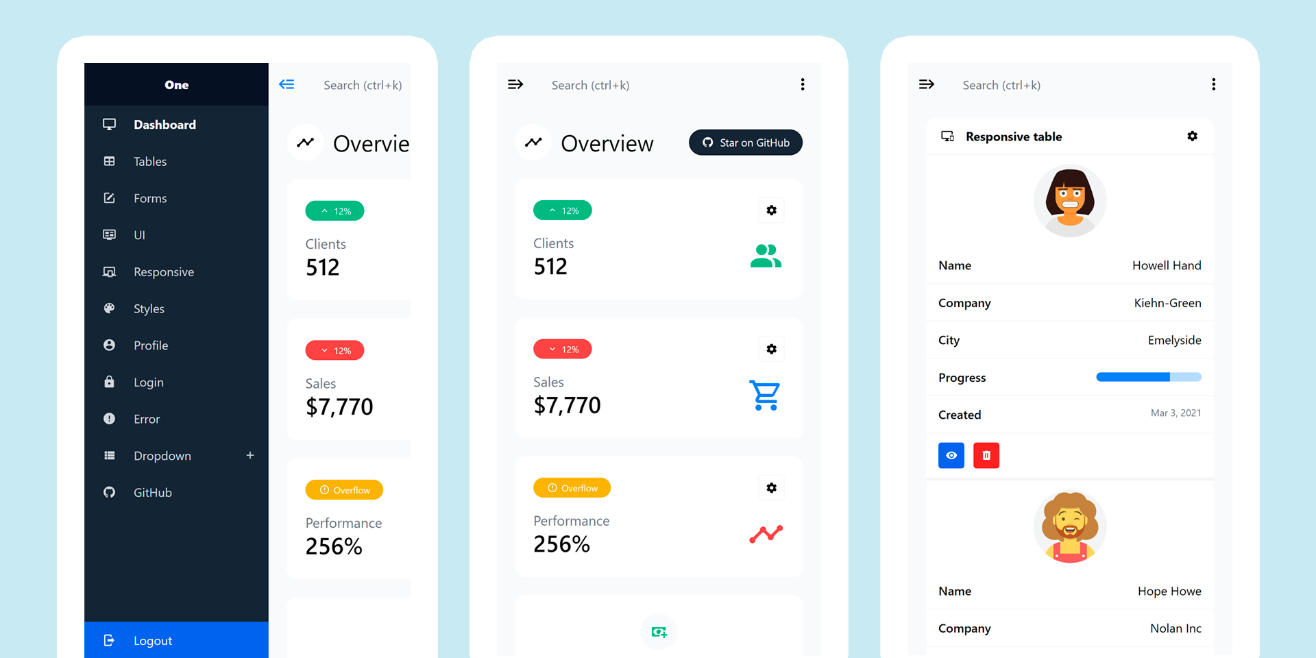 admin-one-vue-tailwind screenshot 3