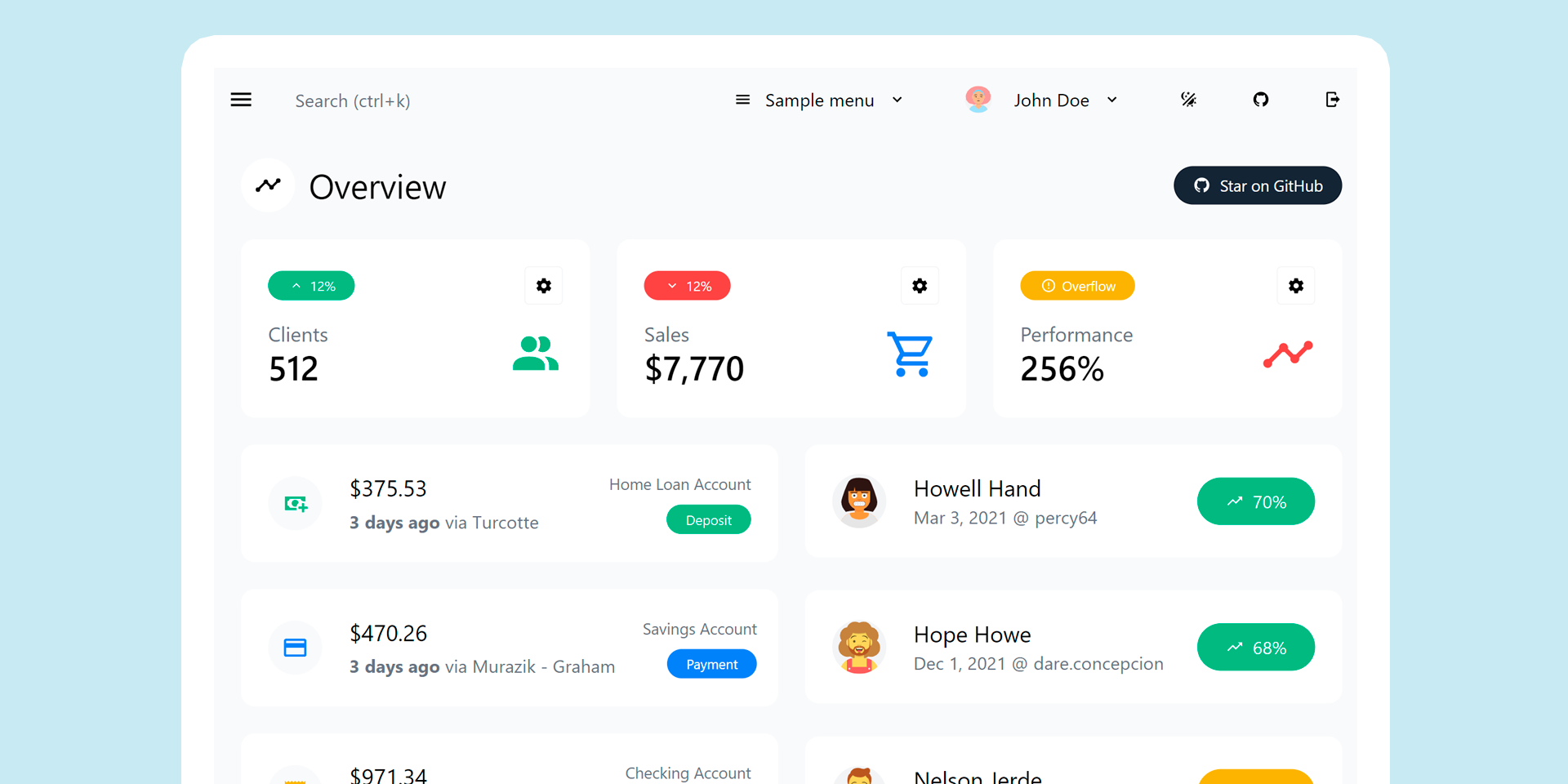 admin-one-vue-tailwind screenshot 4