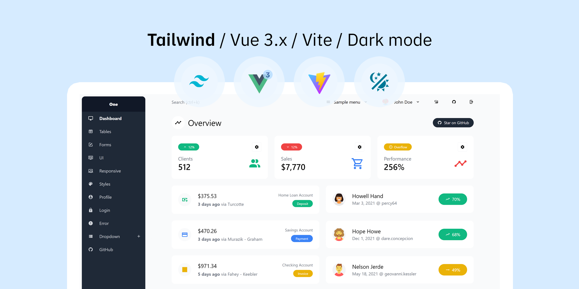 admin-one-vue-tailwind screenshot 1
