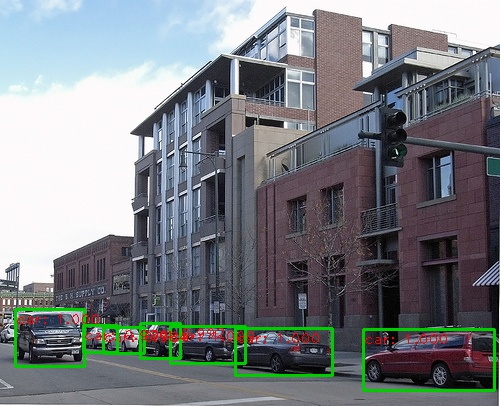 faster-rcnn.pytorch screenshot 1