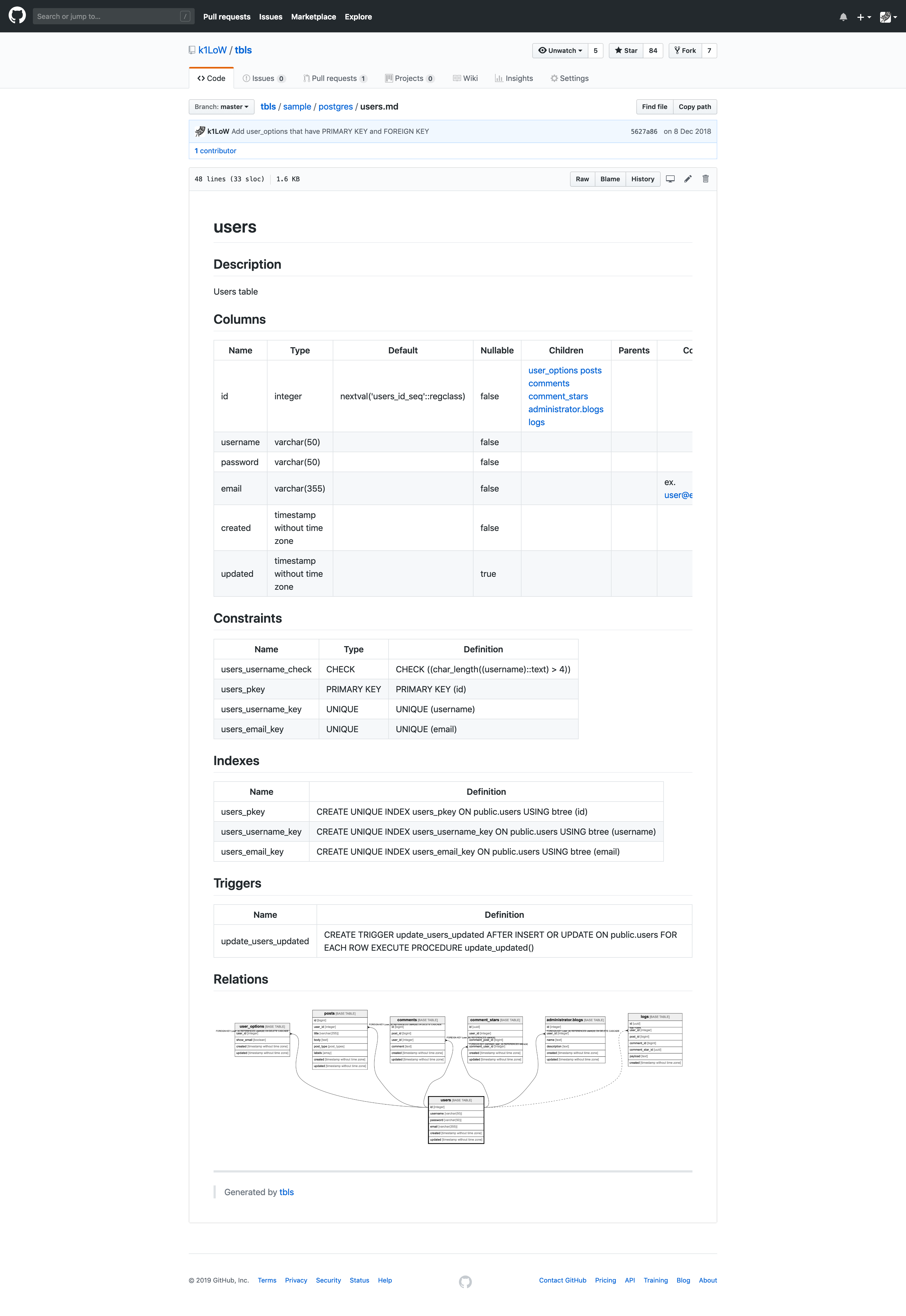 tbls screenshot 1