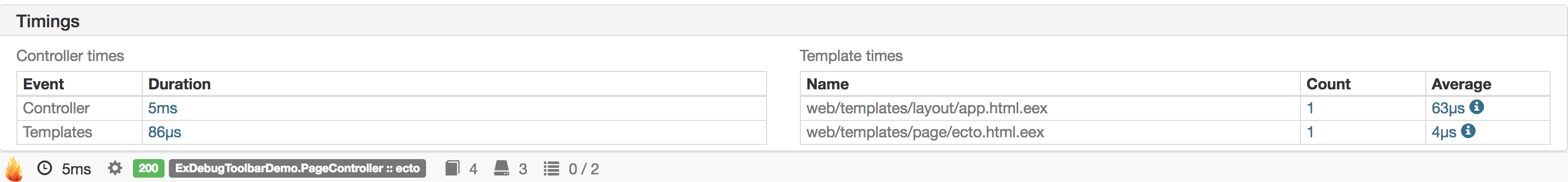 ex_debug_toolbar screenshot 3