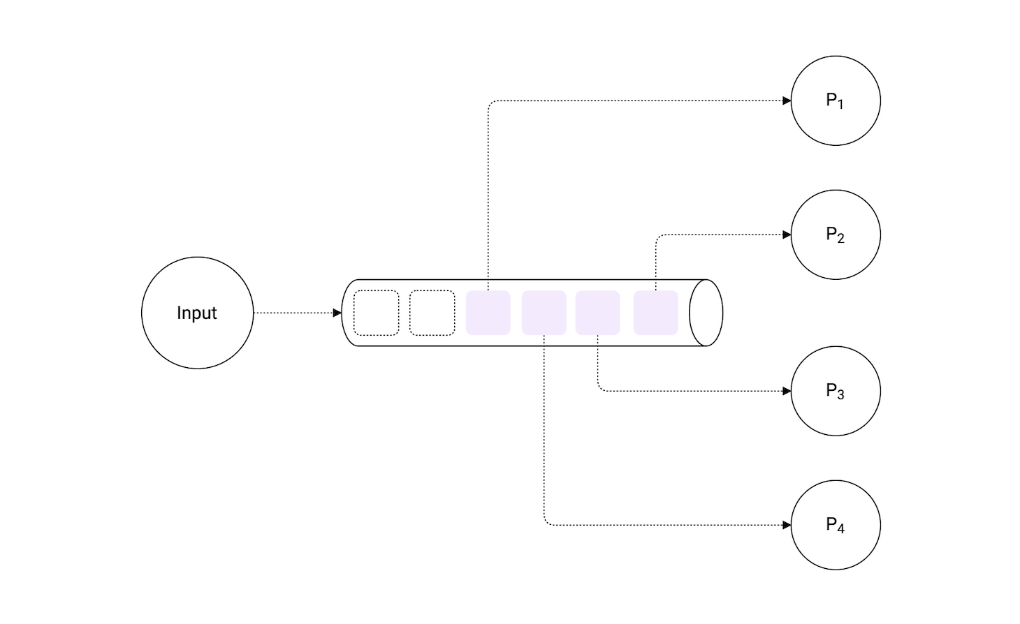 go-course screenshot 29