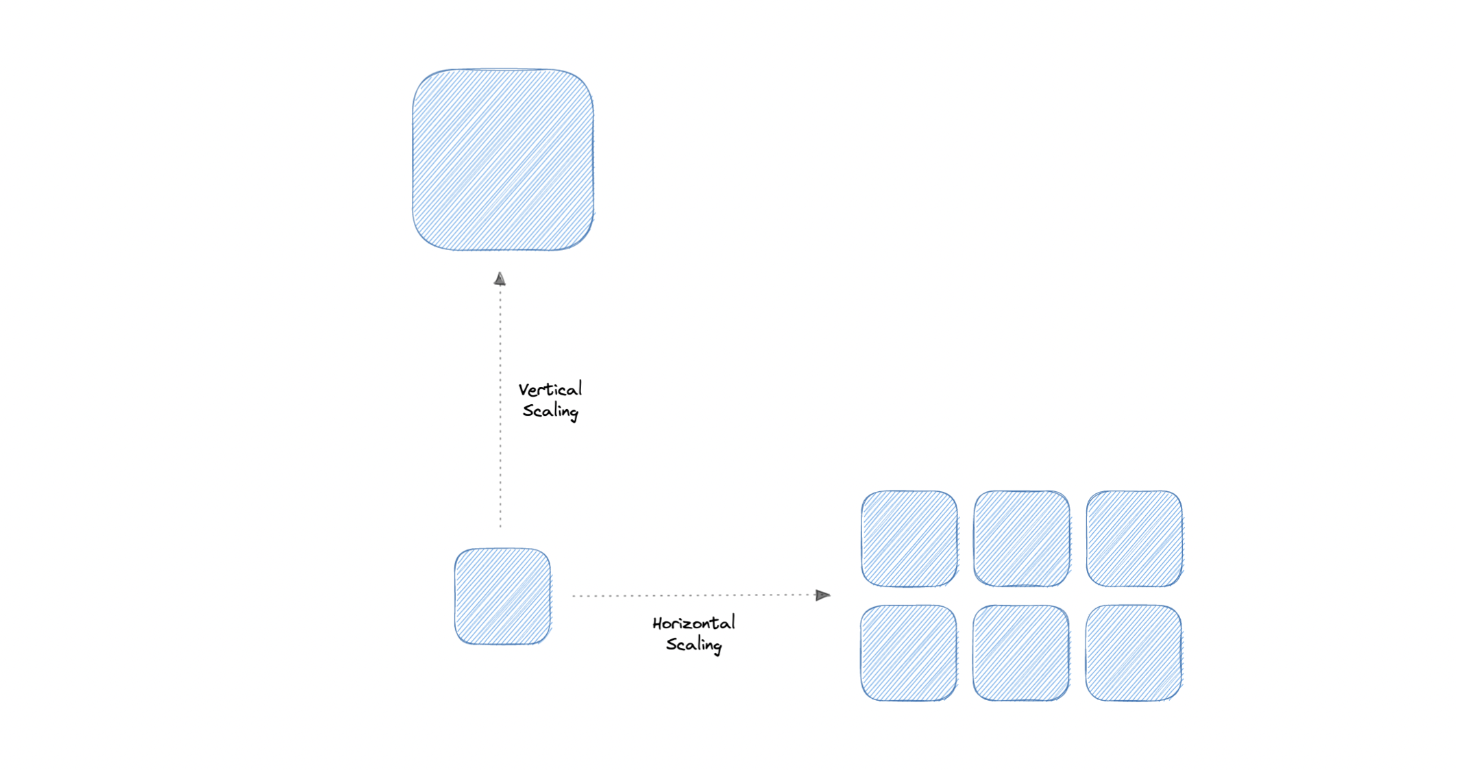 system-design screenshot 21