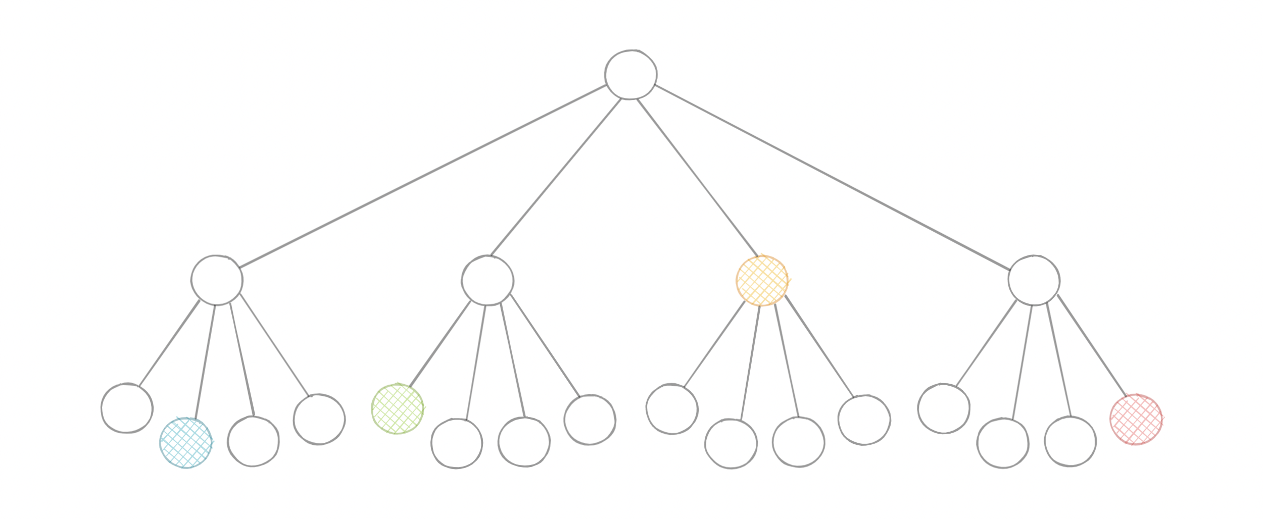 system-design screenshot 56