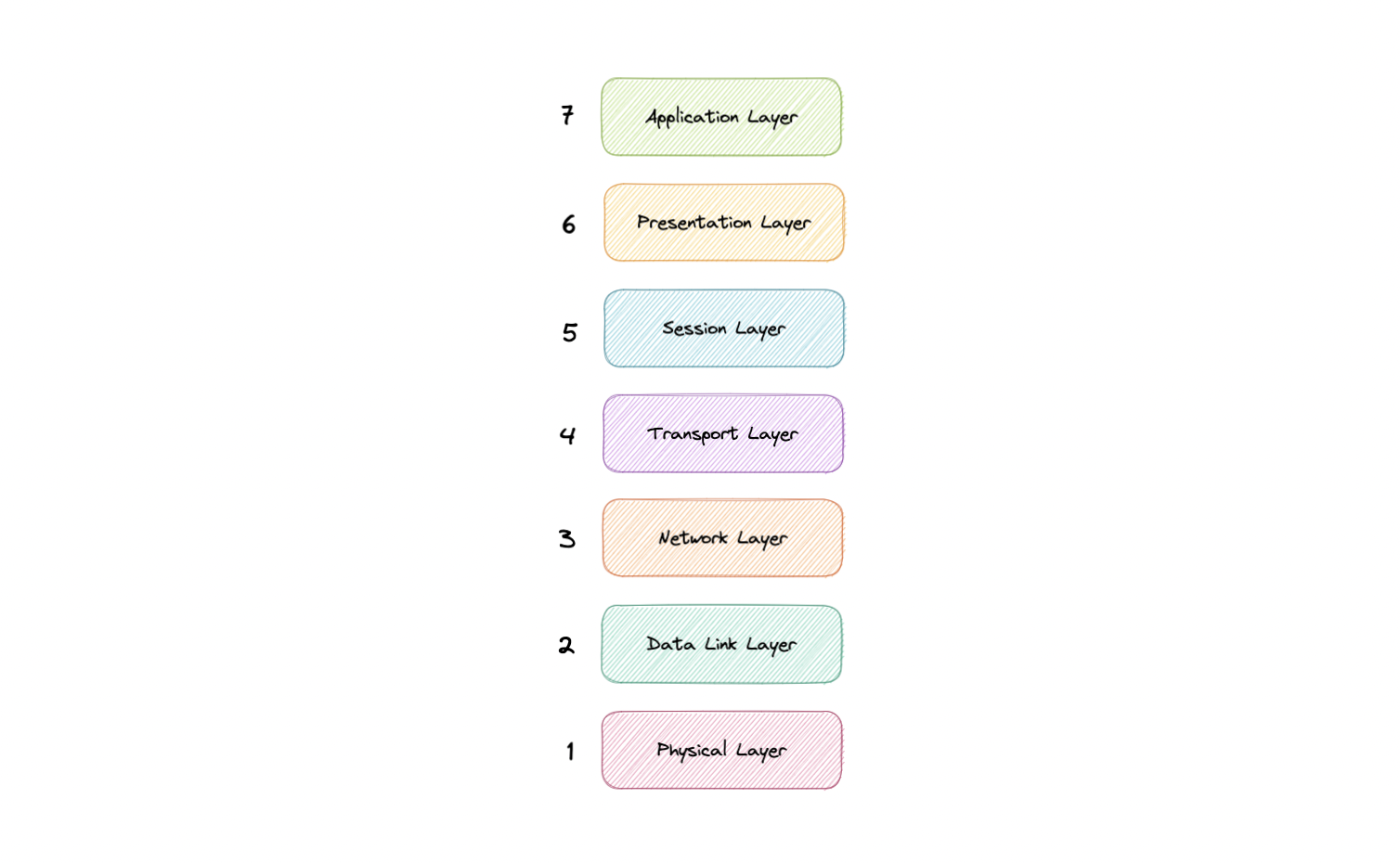 system-design screenshot 1