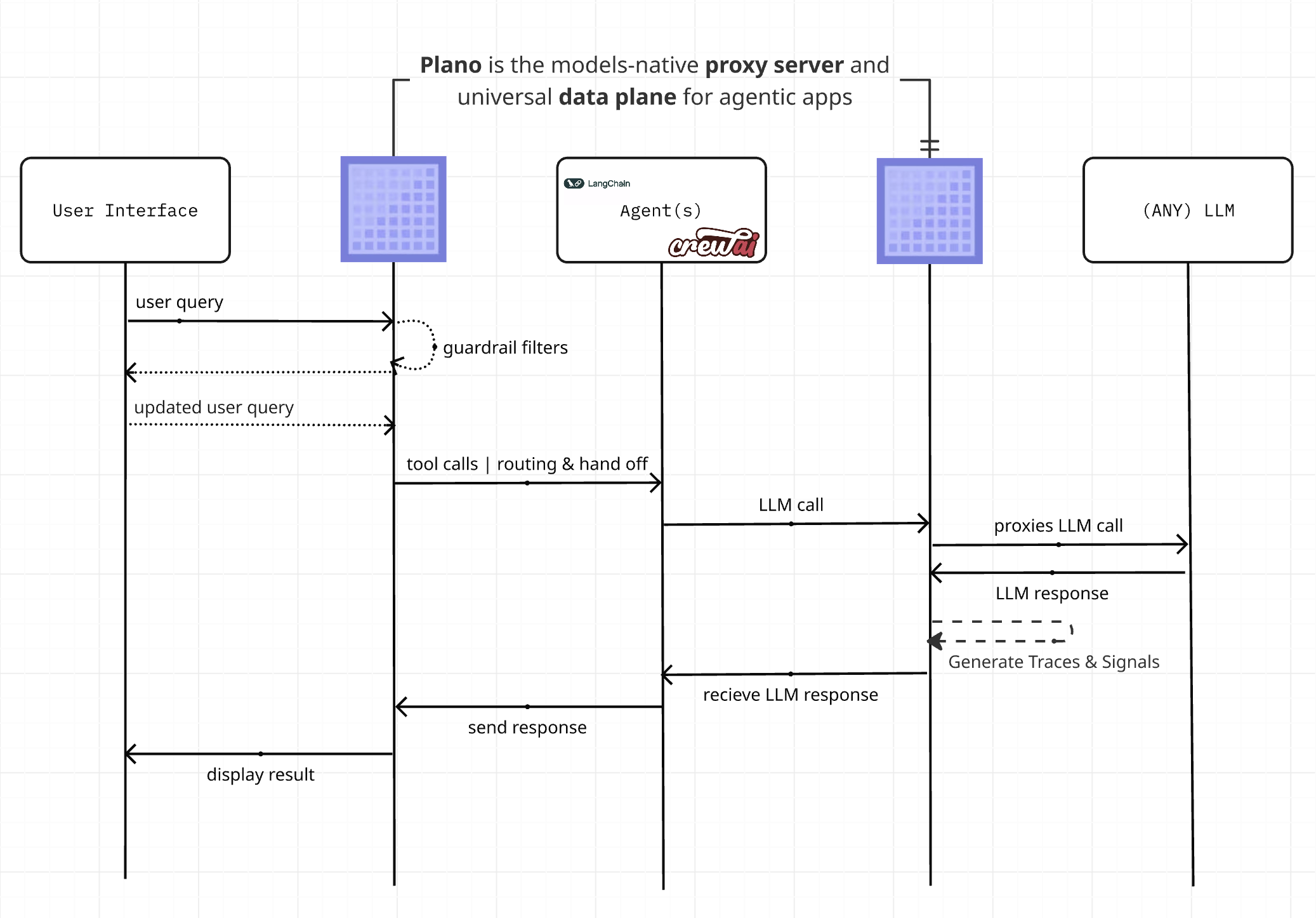 arch screenshot 2