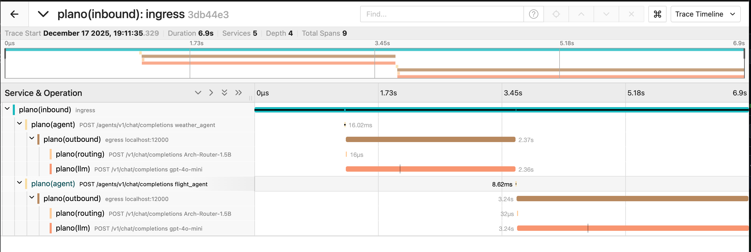 arch screenshot 3