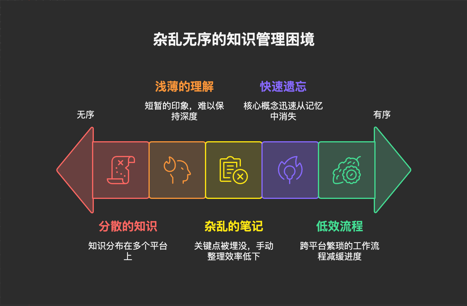 PDF-Guru screenshot 1