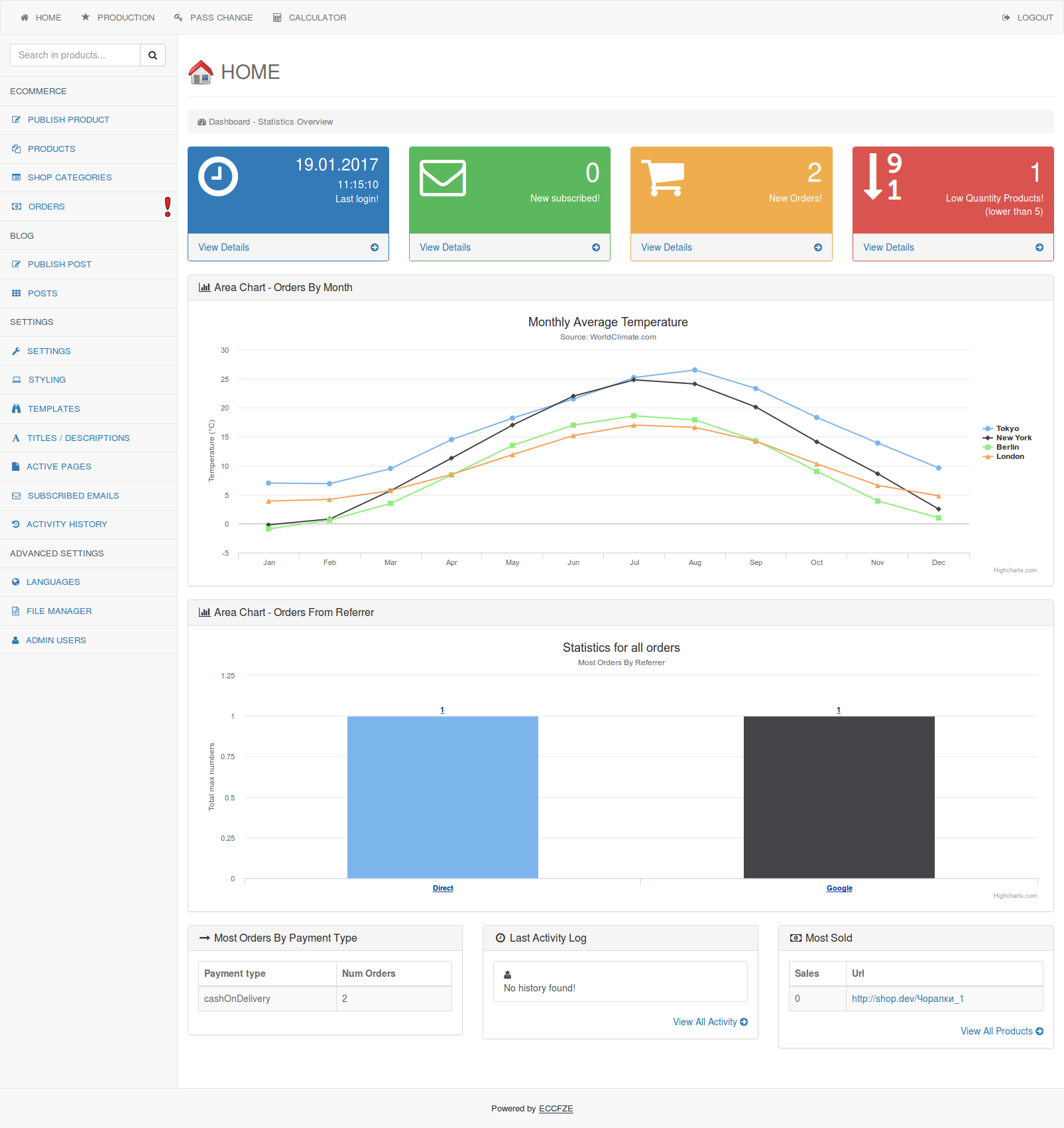 Ecommerce-CodeIgniter-Bootstrap screenshot 3