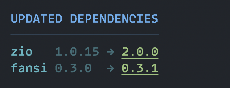 scala-update screenshot 2