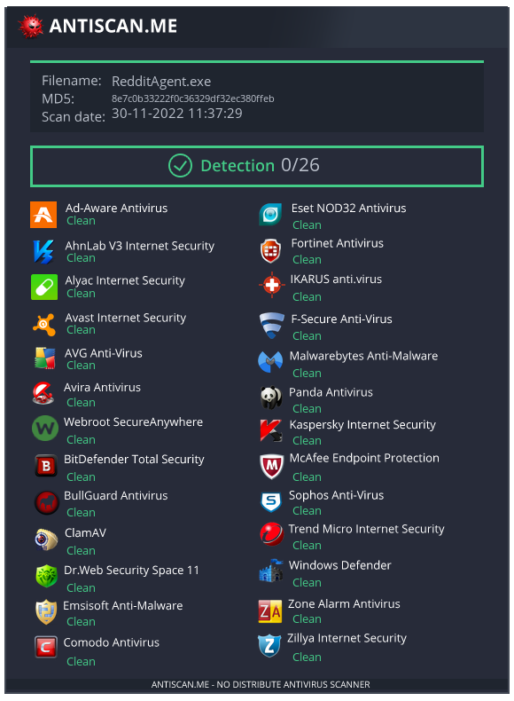 RedditC2 screenshot 3