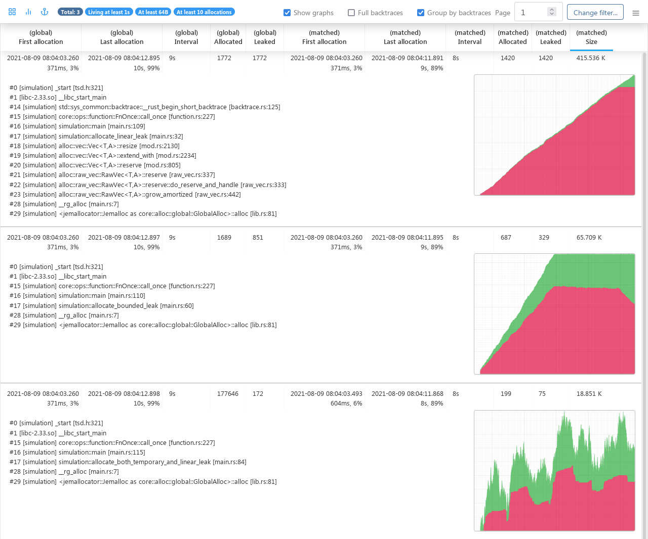 bytehound screenshot 2