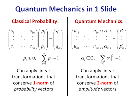 awesome-quantum-machine-learning screenshot 24