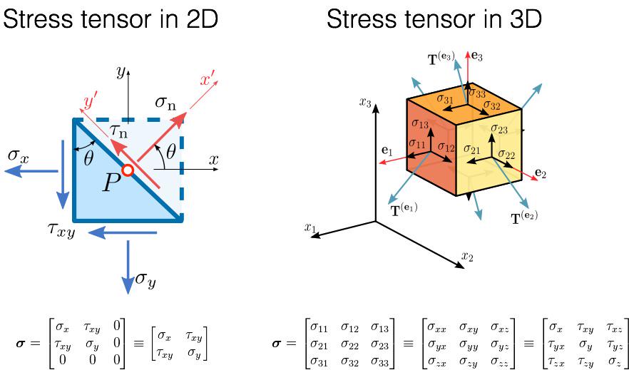 awesome-quantum-machine-learning screenshot 11