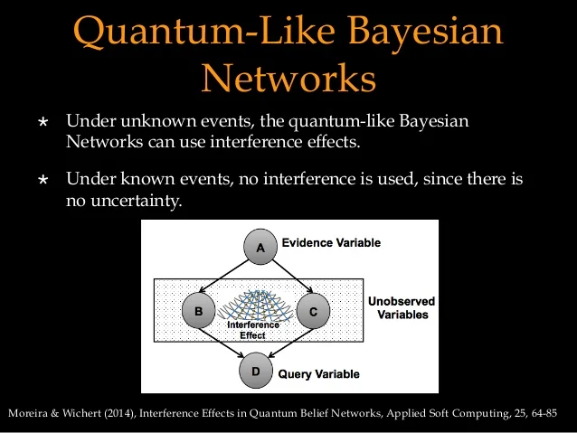 awesome-quantum-machine-learning screenshot 13