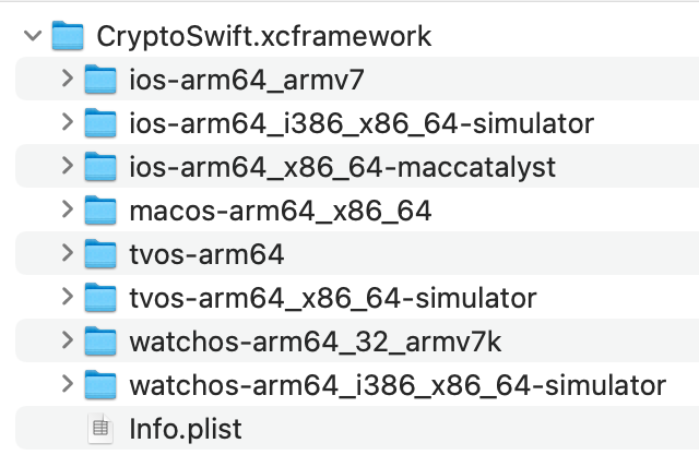 CryptoSwift screenshot 2