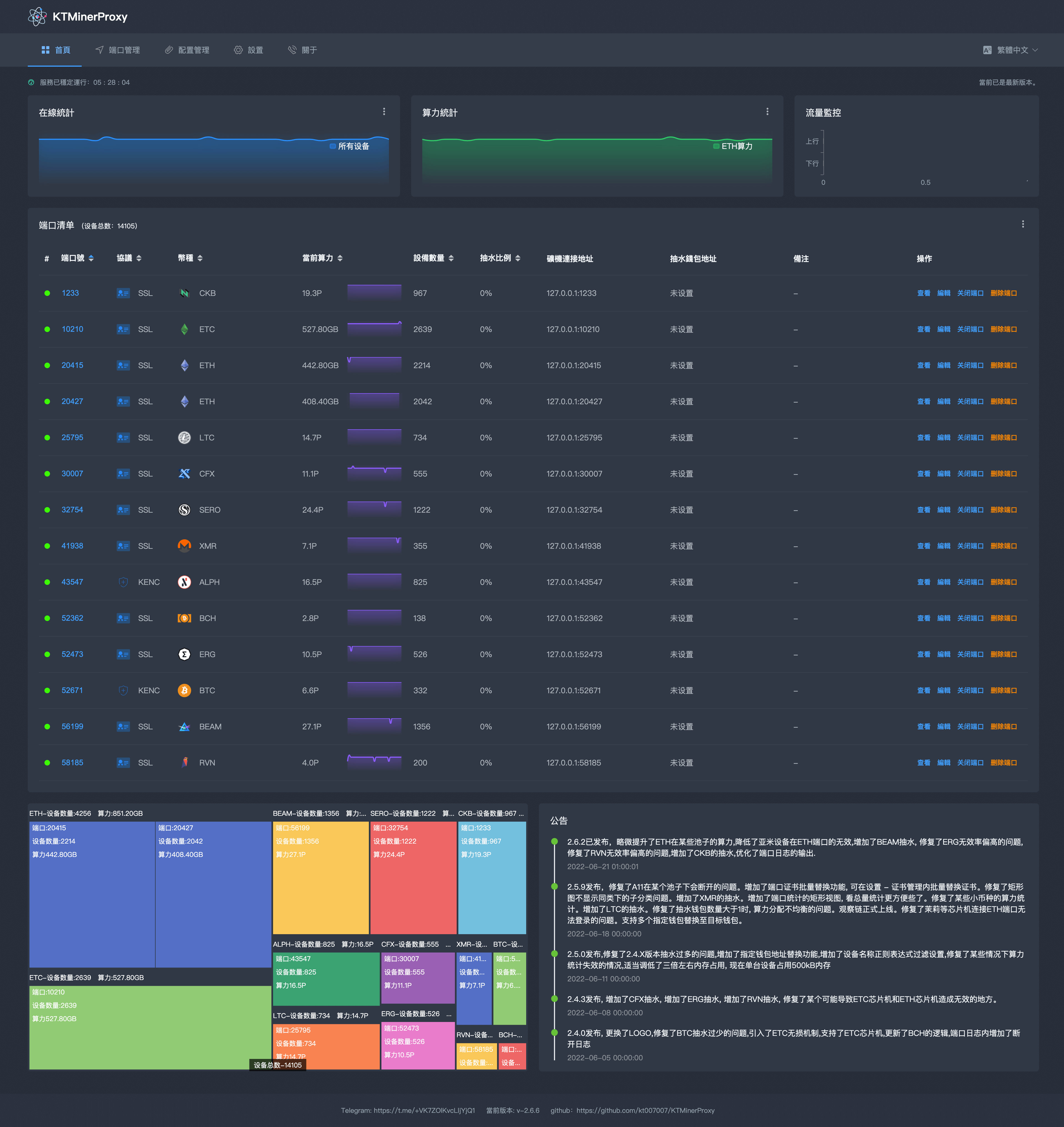 KTMinerProxy screenshot 1