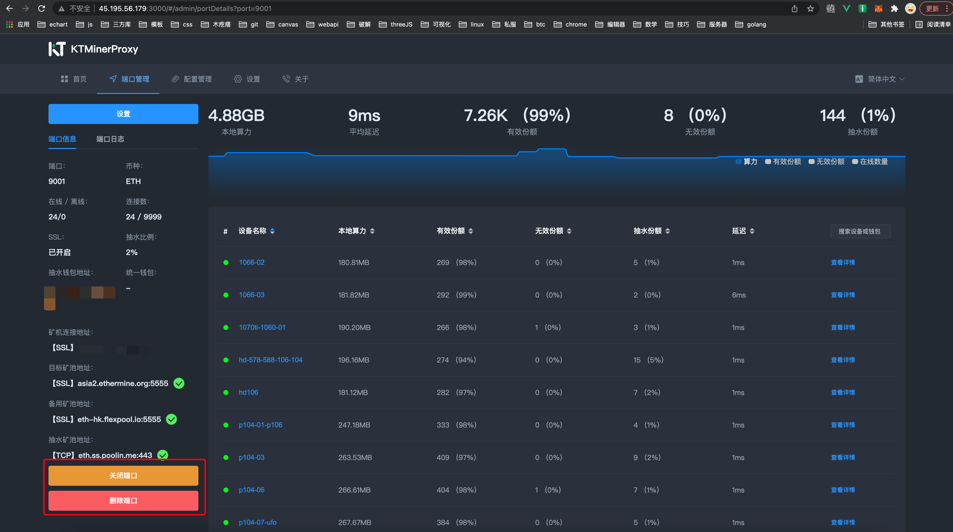 KTMinerProxy screenshot 4