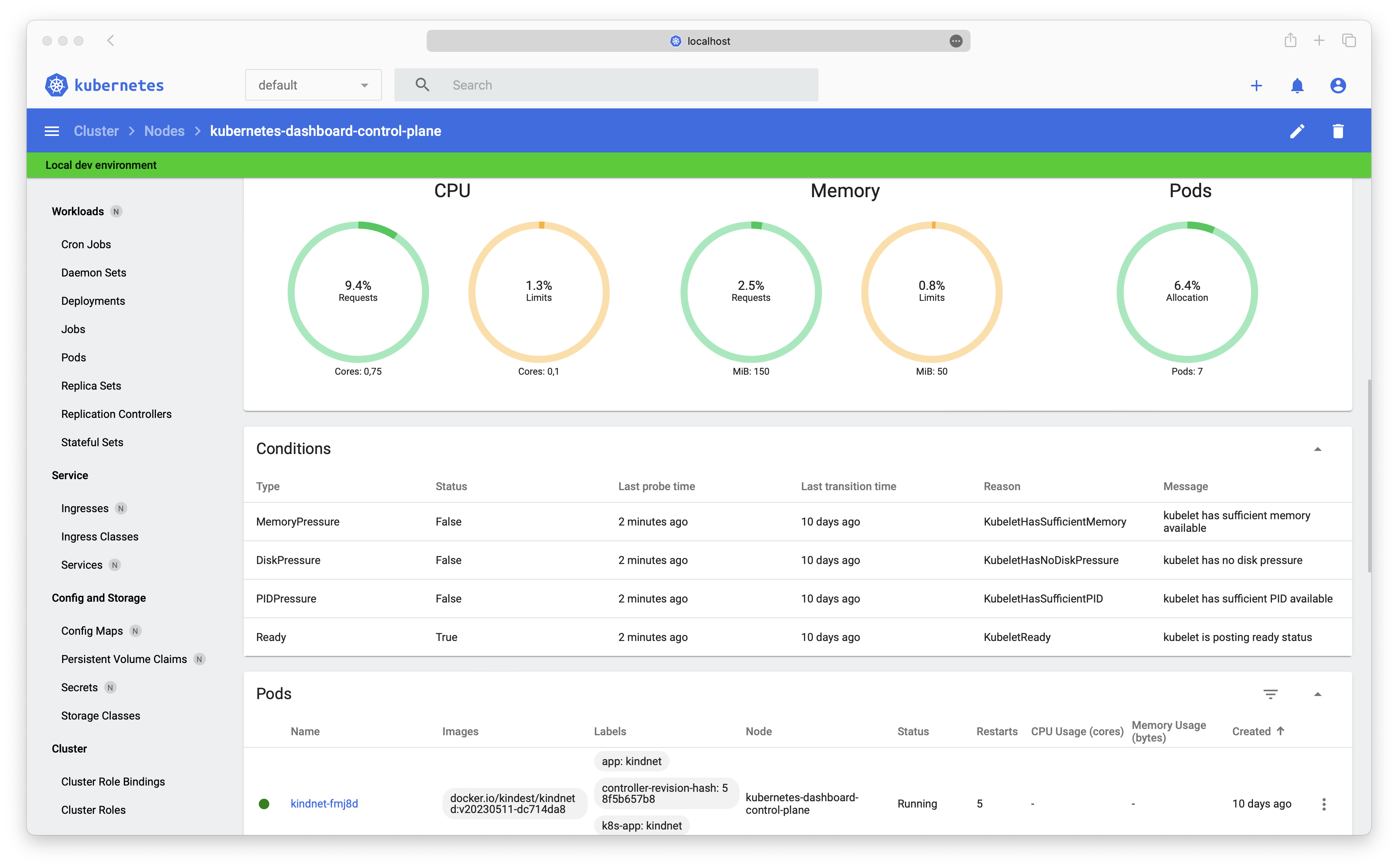 dashboard screenshot 1