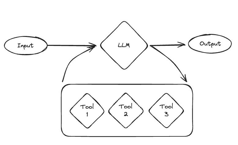 opengpts screenshot 3
