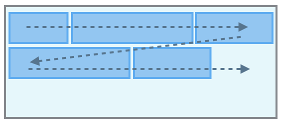 FlexLayout screenshot 10